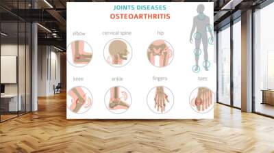 Arthritis, osteoarthritis medical infographic design. Joint replacement, implantant. Wall mural