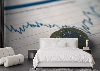 Coins on stock chart Wall mural