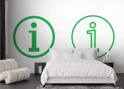 Info sign icon set. about us icon vector. Faq icon Wall mural