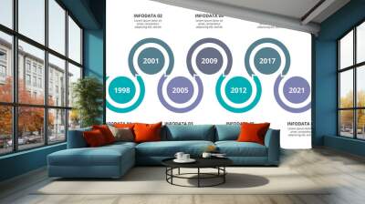 Creative concept for infographic timeline. Process chart. Abstract elements of graph, diagram with 7 steps, options, parts or processes. Vector business template for presentation. Wall mural