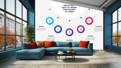 Flowchart diagram with 5 circle elements. Concept of business project hierarchy visualization with five options. Infographic design template Wall mural