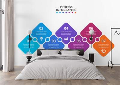 Vector infographic abstract template with icons. Can be used for process diagram, presentations, workflow layout, banner, flow chart, infograph with 7 options or steps. Wall mural