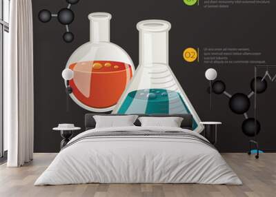 chemistry template Wall mural