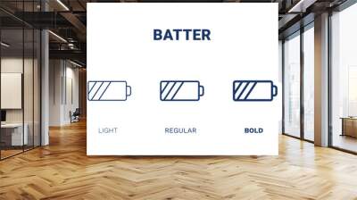 batter icon. Thin, light, regular, bold, black batter icon set from sport and games collection. Editable batter symbol can be used web and mobile Wall mural