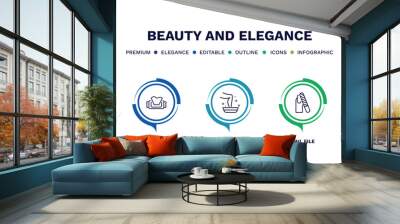 set of beauty and elegance thin line icons. beauty and elegance outline icons with infographic template. linear icons such as barber shop, wet wipes, pedicure, nail file, women waist vector. Wall mural