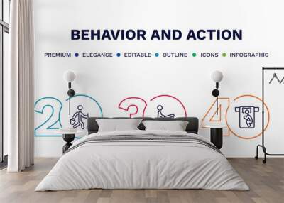 set of behavior and action thin line icons. behavior and action outline icons with infographic template. linear icons such as man working at desk, cleaner man, carry garbage, man sleeping, with flag Wall mural