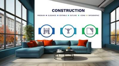 set of construction thin line icons. construction outline icons with infographic template. linear icons such as sweeping broom, road stopper, , trolley with cargo Wall mural