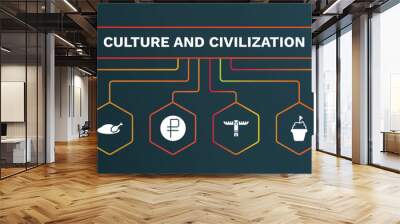 set of culture and civilization white filled icons. culture and civilization filled icons with infographic template. flat icons such as beijing roast duck, ruble, native american totem, cake with a Wall mural