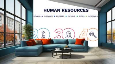 set of human resources thin line icons. human resources outline icons with infographic template. linear icons such as benchmarking, multitask, women, hiring, application vector. Wall mural