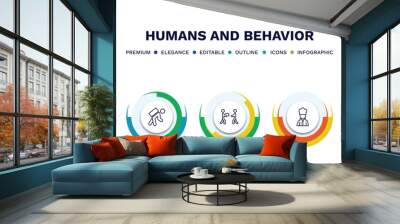 set of humans and behavior thin line icons. humans and behavior outline icons with infographic template. linear icons such as man pointing, carrying on back, give over, kitchen chef, hotel supplier Wall mural