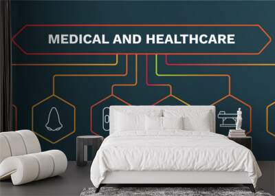 set of medical and healthcare white thin line icons. medical and healthcare outline icons with infographic template. linear icons such as l, bandage cross, pharynx, table of treatments, medicine Wall mural