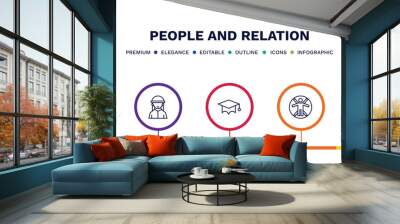 set of people and relation thin line icons. people and relation outline icons with infographic template. linear icons such as road crossing, bedouin, students graduation hat, vitruvian man, baby Wall mural