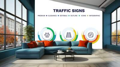 set of traffic signs thin line icons. traffic signs outline icons with infographic template. linear icons such as no mobile phone, biological hazard, railway, no chatting, pedestrian vector. Wall mural