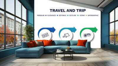 set of travel and trip thin line icons. travel and trip outline icons with infographic template. linear icons such as bellhop, boarding pass, camping tent, rubber, lemonade vector. Wall mural