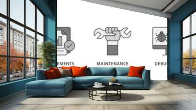 Agile icon infographic illustration concept with icon of development, design, requirements, maintenance, debugging, testing and software icon live stroke and easy to edit  Wall mural