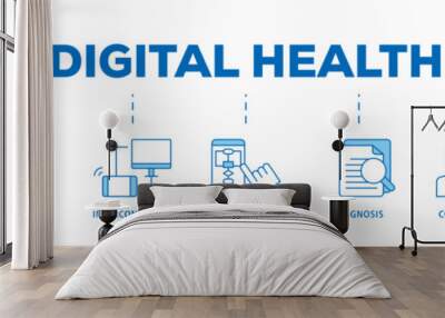 Digital health icon infographic illustration concept with icon of e health, telemedicine, interconnected, smartwatch, diagnosis, email, and medical app icon live stroke and easy to edit  Wall mural