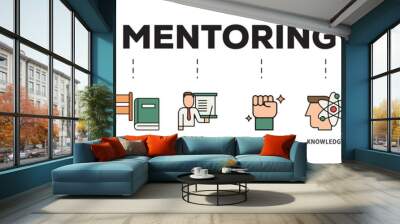 Mentoring icon infographic illustration concept with icon of goals, coaching, guidance, training, motivation, knowledge, support, and success icon png and easy to edit  Wall mural