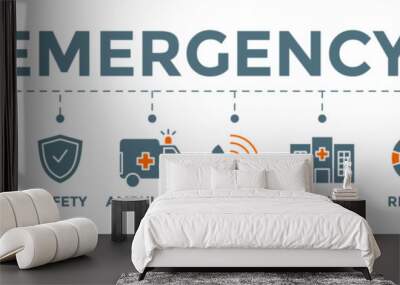 emergency banner web illustration concept with urgency icon, medical icon, safety icon, ambulance ic Wall mural