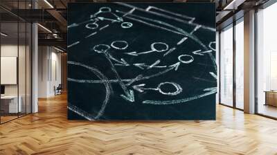 scheme basketball game on blackboard background Wall mural