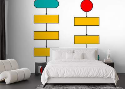 Flow Chart Wall mural