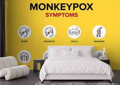 Monkeypox Disease Symptoms vector icons set banner or poster. Wall mural