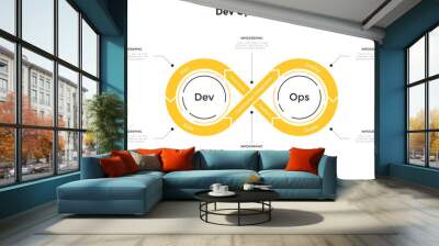 Modern Infographic Template Wall mural