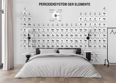 PERIODENSYSTEM DER ELEMENTE -Periodic Table of Elements in German language-  in black and white  with the 4 new elements - Vector image Wall mural