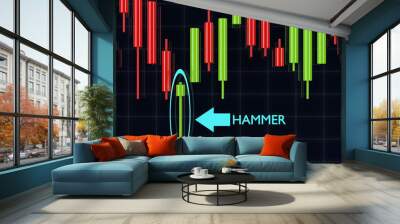 3d rendering of forex candlestick hammer pattern over dark Wall mural