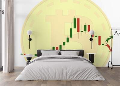 chart of bitcoin on a bitcoin background Wall mural