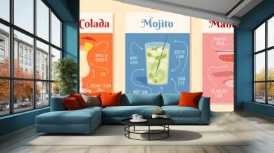 Set of cocktail recipes vector concept Wall mural