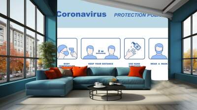 Coronavirus  protection policies 2 Wall mural