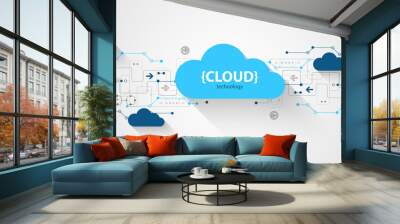 Cloud storage technology. Integrated digital web concept background. Wall mural