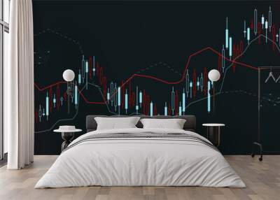 Financial trade concept. Stock market and exchange. Candle stick graph chart. Wall mural