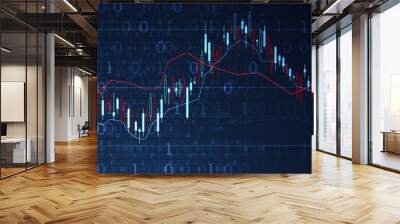 Financial trade concept. Stock market and exchange. Candle stick graph chart. Wall mural