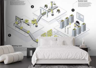 Automated industry 3d isometric concept in outline design for web. People working in isometry rooms with in assembly lines with robots, packing products, control and shipment. Vector illustration. Wall mural