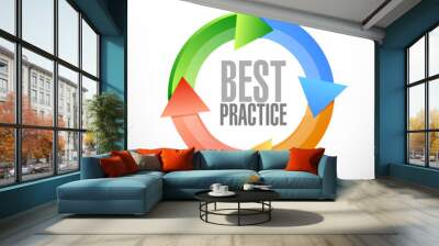 best practice cycle sign concept Wall mural