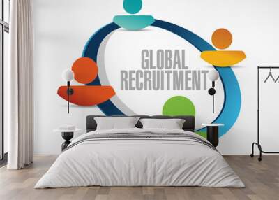 Global Recruitment network sign concept Wall mural