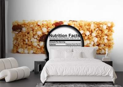 Nutrition facts Wall mural