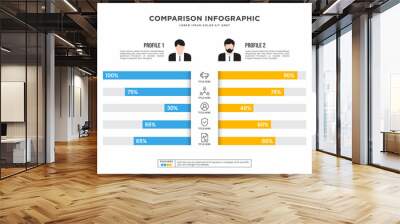 comparison infographic, graph for profile compare, template vector illustration Wall mural