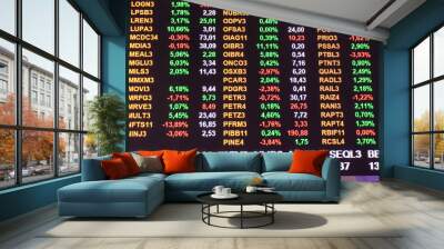 Sao Paulo, Brazil, November 22, 2022. Display with stock quotes in the modern visitor center of B3, Brasil, Bolsa, Balcao, in the headquarters of BOVESPA, Sao Paulo Stock Exchange, in downtown city Wall mural