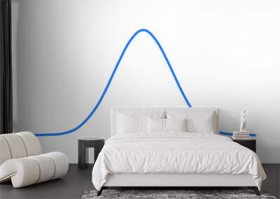 Mathematical Designing of Gaussian Distribution (Bell Curve). Vector Illustration.	 Wall mural