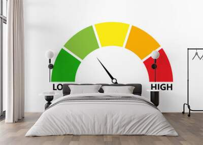 Rating customer satisfaction. Level indicator. Graphic element speedometer. Credit score manometers Wall mural