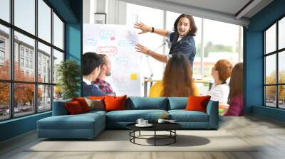 Young Asian businessman giving presentation on future plans to his colleagues at office Wall mural