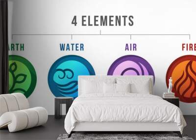 4 elements of nature symbols with earth, water, air and fire sign in circle button with shadow gradation vector design Wall mural