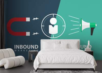 Inbound marketing and outbound marketing banner with focus customer sign between the Magnetic and Megaphone vector design Wall mural