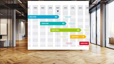 Project Timeline Infographics, 12 months timeframe and milestones	with percentage of completion Wall mural