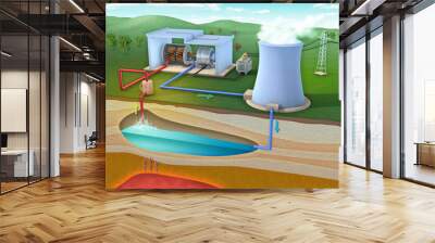 Geothermal power station Wall mural