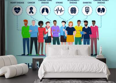 Group of people with chronic diseases risk. Chronic illness vector illustration. Wall mural