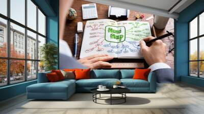 Businessperson Drawing Mind Map Flowchart In Notebook Wall mural