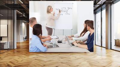 Businesswoman Giving Presentation To Colleagues Wall mural